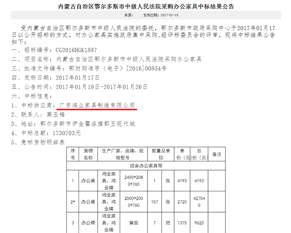 内蒙古自治区鄂尔多斯市中级人民法院办公家具采购项目中标公告 1